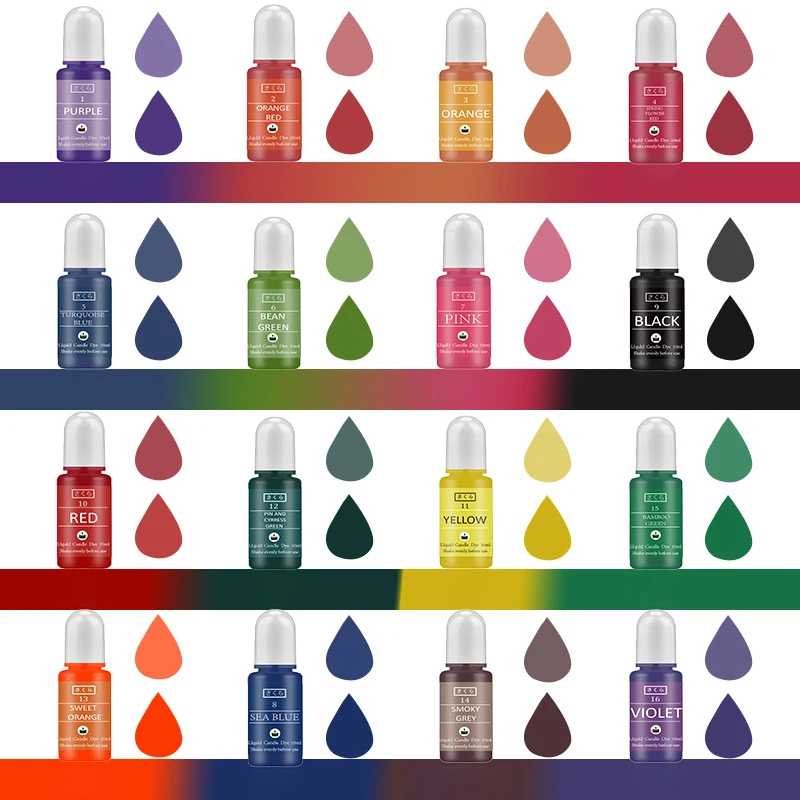 لتقوم بها بنفسك الايبوكسي الرا - مراجعة Candle Dye Chip وسعره