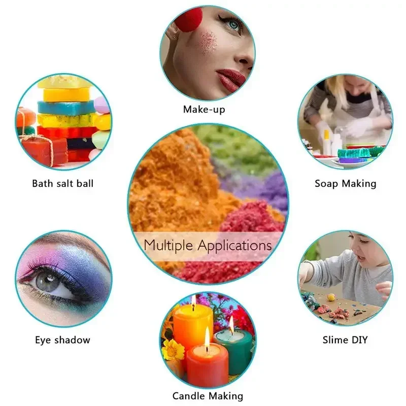 1 كجم/الحقيبة مسحوق الميكا الم - مراجعة Candle Dye Chip وسعره
